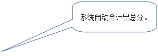 圓角矩形標(biāo)注:系統(tǒng)自動(dòng)合計(jì)出總分。