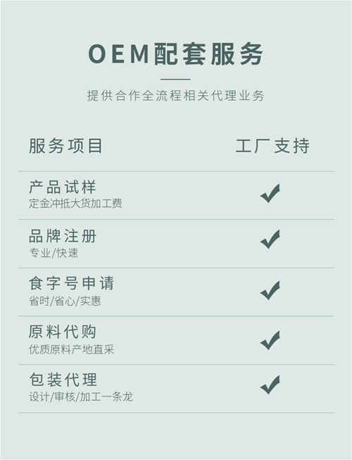 養(yǎng)生茶OEM工廠代理服務(wù)介紹-健之源