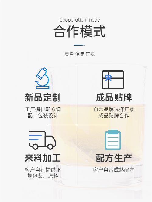 OEM貼牌代加工模式-健之源