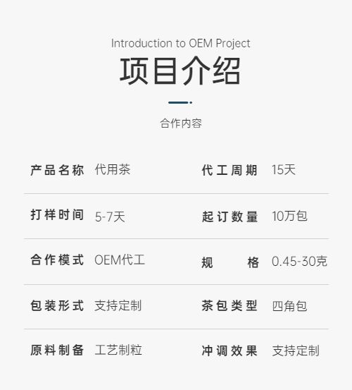 袋泡茶代加工項目介紹