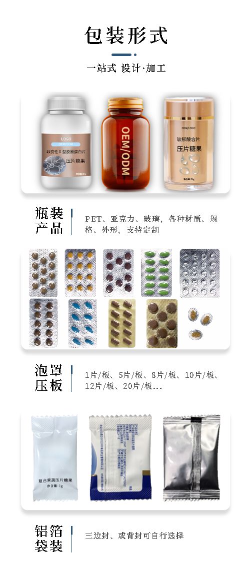 壓片糖果代加工項(xiàng)目產(chǎn)品包裝樣式