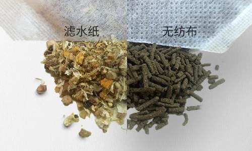 粗粉與顆粒藥食同源茶包代加工